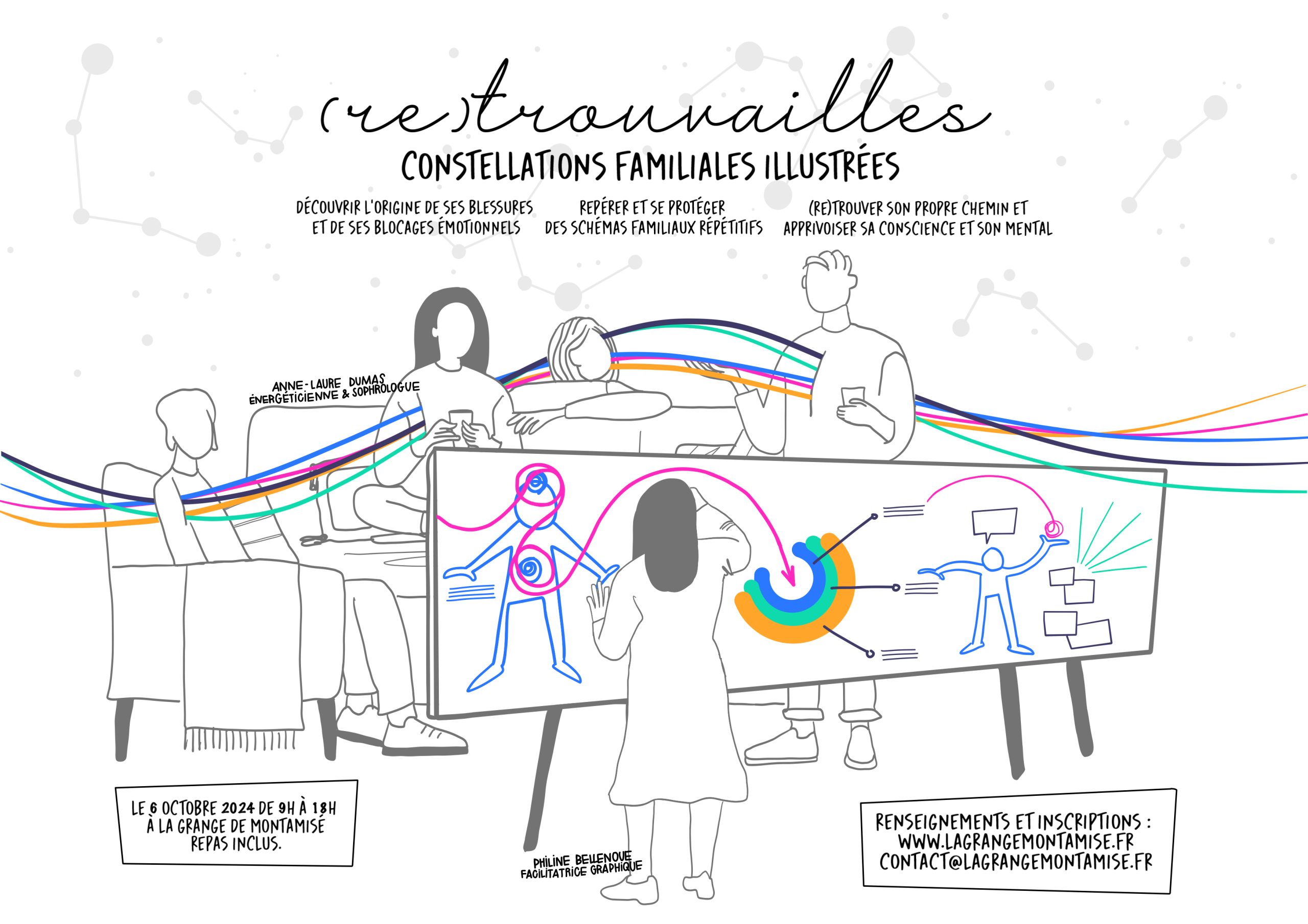 Atelier (Re)trouvailles 06.10.2024