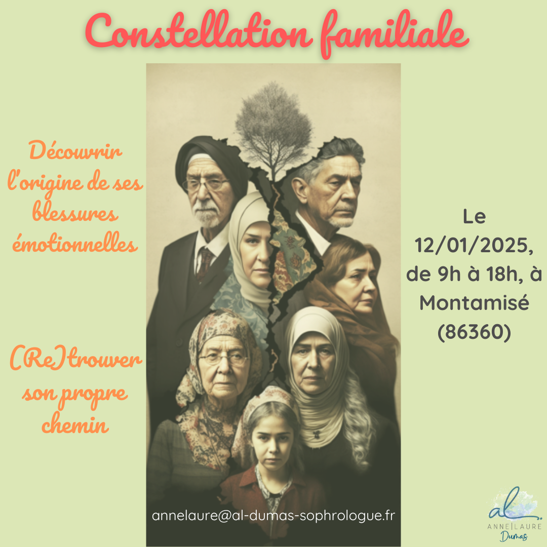 Atelier (Re)trouvailles 12.01.2025