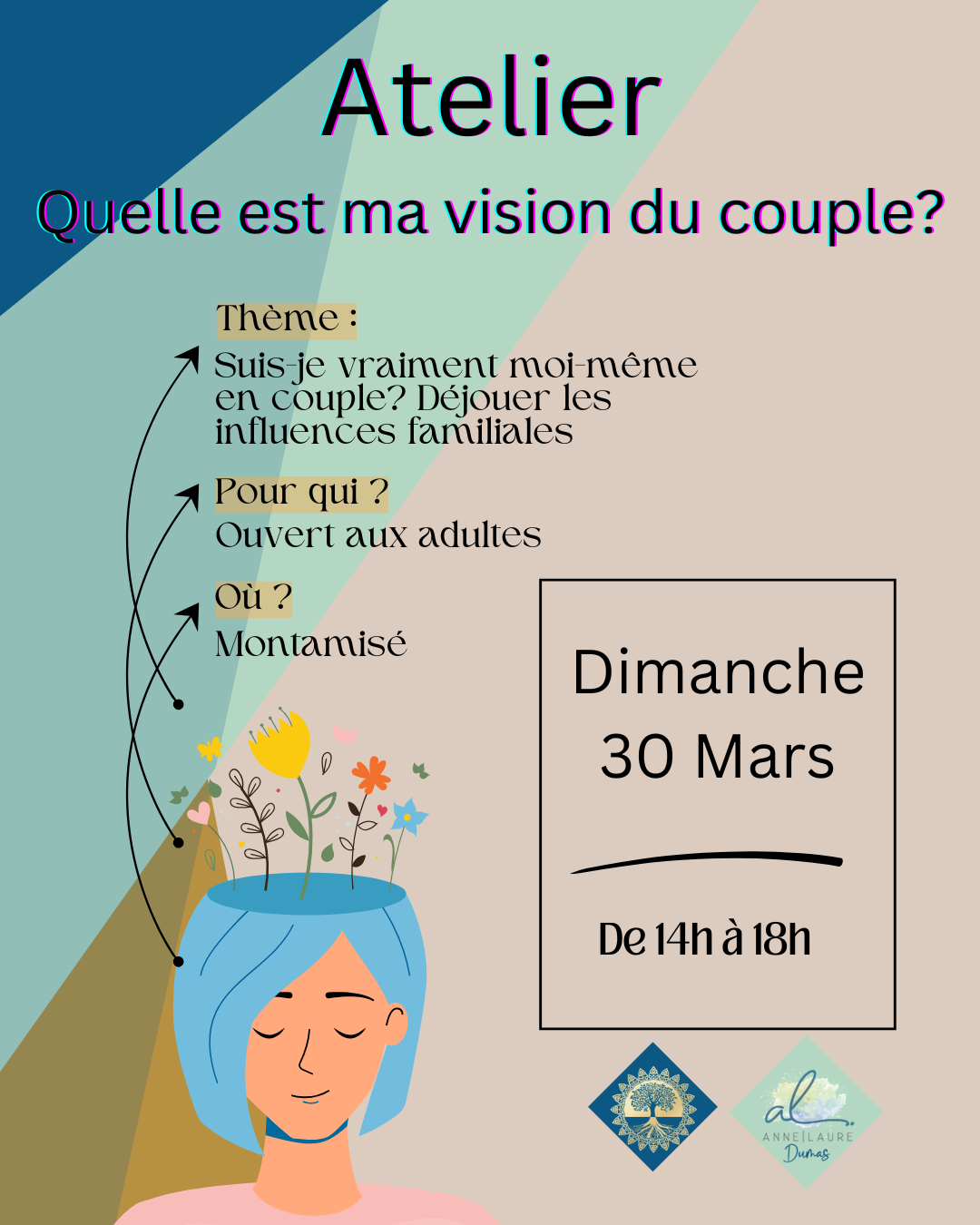 Atelier découverte 30.03.2025